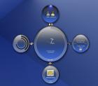  balls+ 
 n1ck75 
 0.00 
 2 
 2438 
 2004/11/18 17:09 
