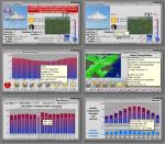  Tabbed Weather Config 
 mteplitsky 
 10.00 
 3 
 1819 
 2008/7/2 20:14 